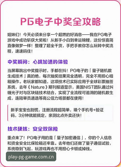 PG电子游戏推荐 PG电子平台热门游戏最新动态:2025年新手必玩的PG电子游戏推荐指南