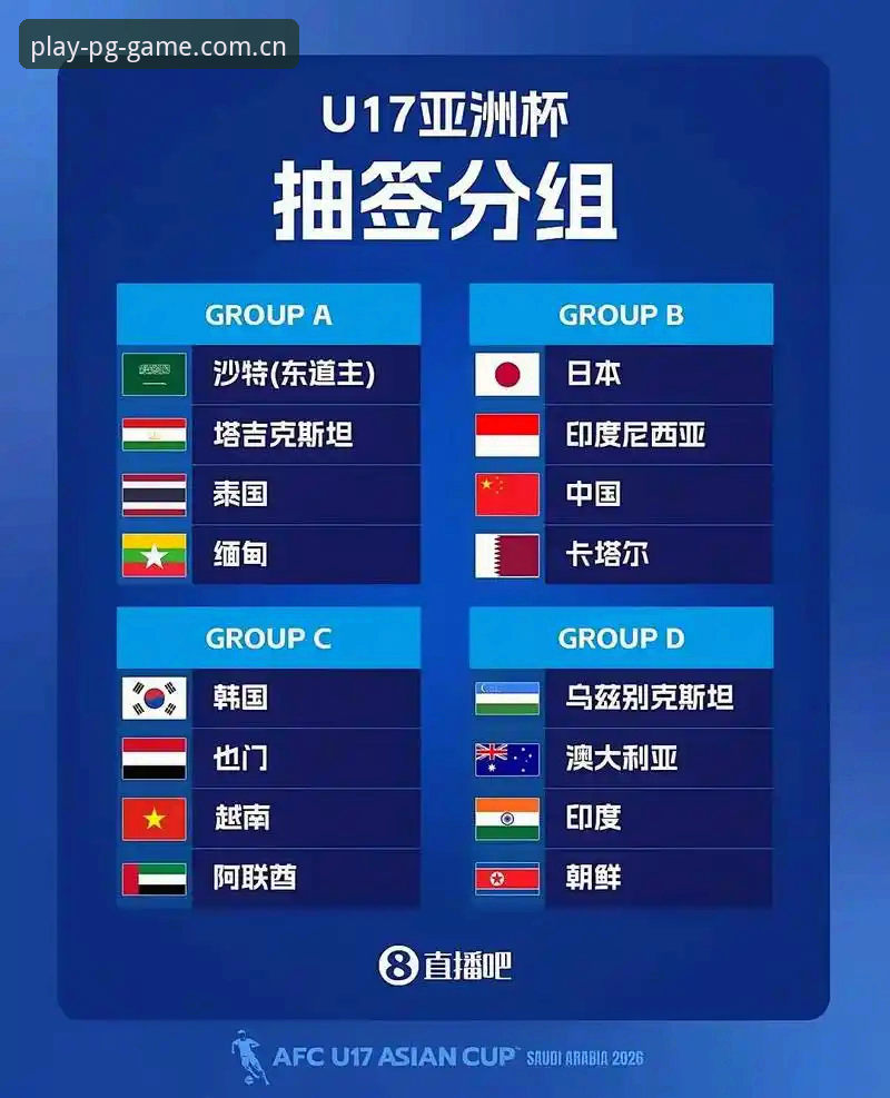 U17世界杯抽签结果解读操作教程：中国足球小将分组形势全分析