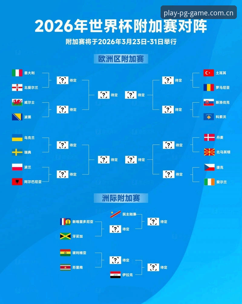 U17世界杯抽签结果解读操作教程：中国足球小将分组形势全分析